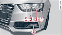 Faros halógenos: Lado izquierdo del Audi A1